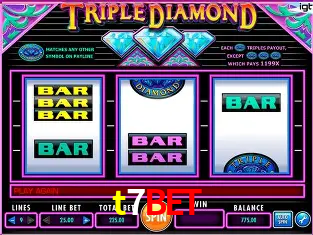 A Popularidade dos Caça-Níqueis no t7bet